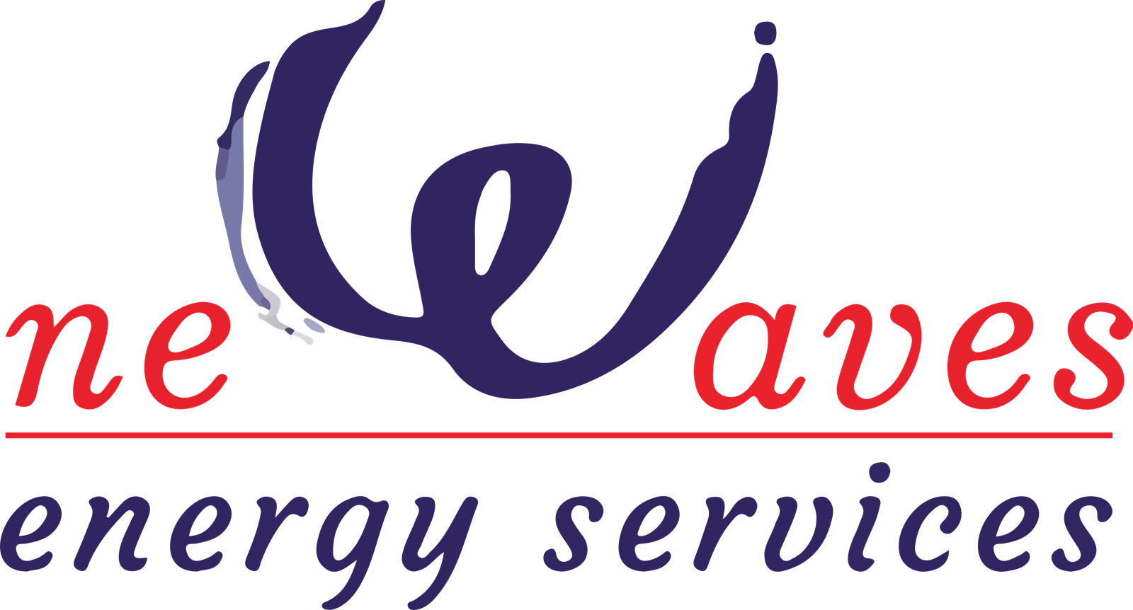 New Waves Energy Services